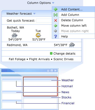 Web Parts Components