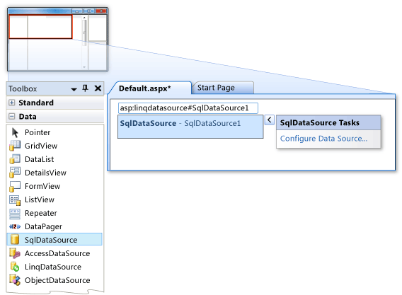 Add SQL data source