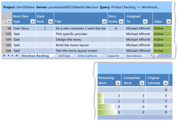 Iteration Backlog worksheet