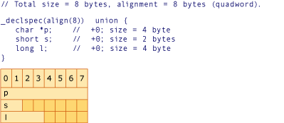 AMDConversionExample4 — grafika