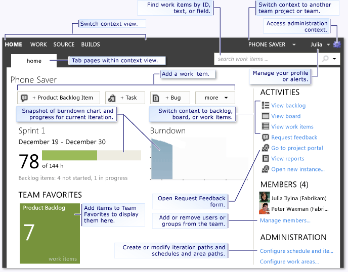 Strona główna (dostęp w sieci Web zespołu)