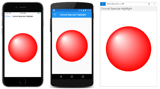 Konsekularne wyróżnienie Konsekularne wyróżnienie