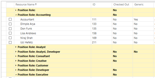 Sample portfolio of resources.