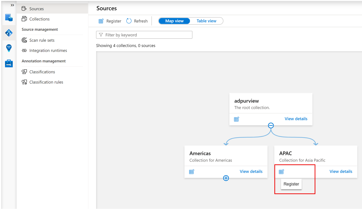 Screenshot that shows the collection used to register the data source