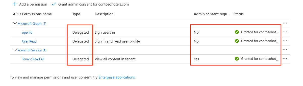 Screenshot of delegated permissions on Power BI Service and Microsoft Graph.