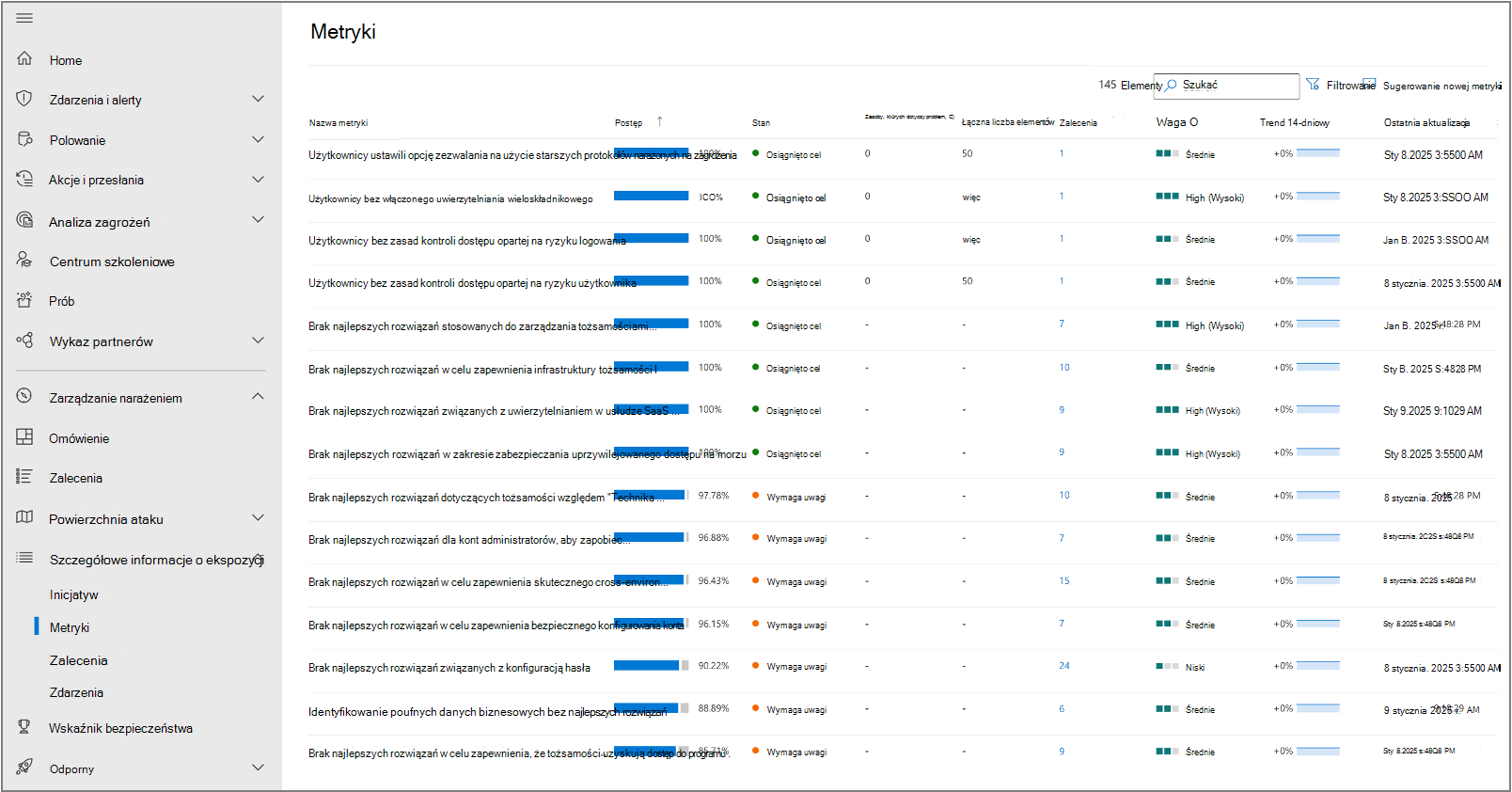 Zrzut ekranu przedstawiający stronę metryk w usłudze rozwiązania zabezpieczające firmy Microsoft Exposure Management.