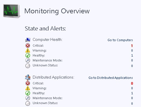 Zrzut ekranu przedstawiający podsumowanie stanu alertu z omówieniem monitorowania.