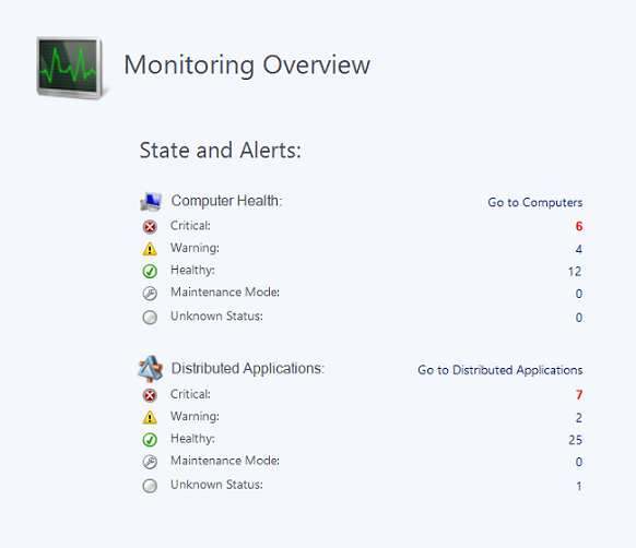 Zrzut ekranu przedstawiający przegląd monitorowania podsumowuje stan alertu.