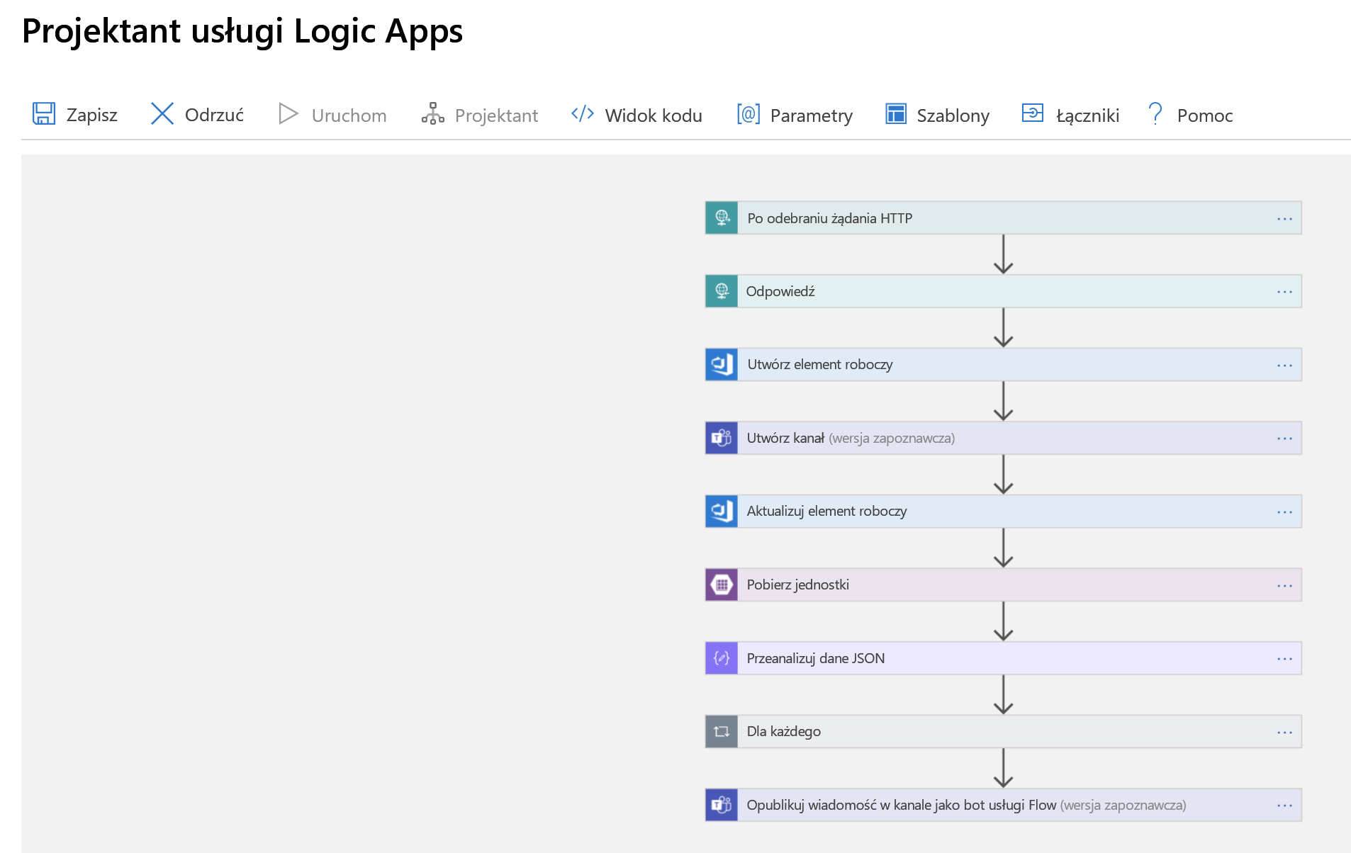 Screenshot of a zoomed out view of a logic app as displayed in the Logic Apps Designer.