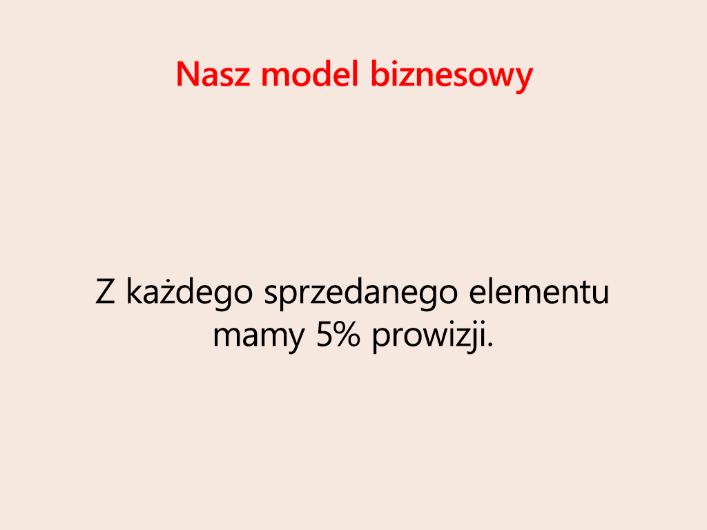 Slajd przedstawiający model biznesowy firmy Fabrikam.
