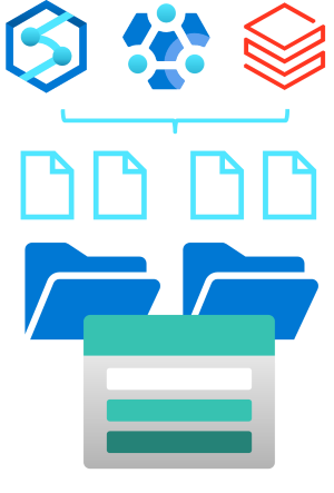 Diagram representing files in Azure data Lake Storage Gen2 being accessed by big data technologies.