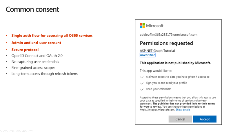 Authentication and the consent framework