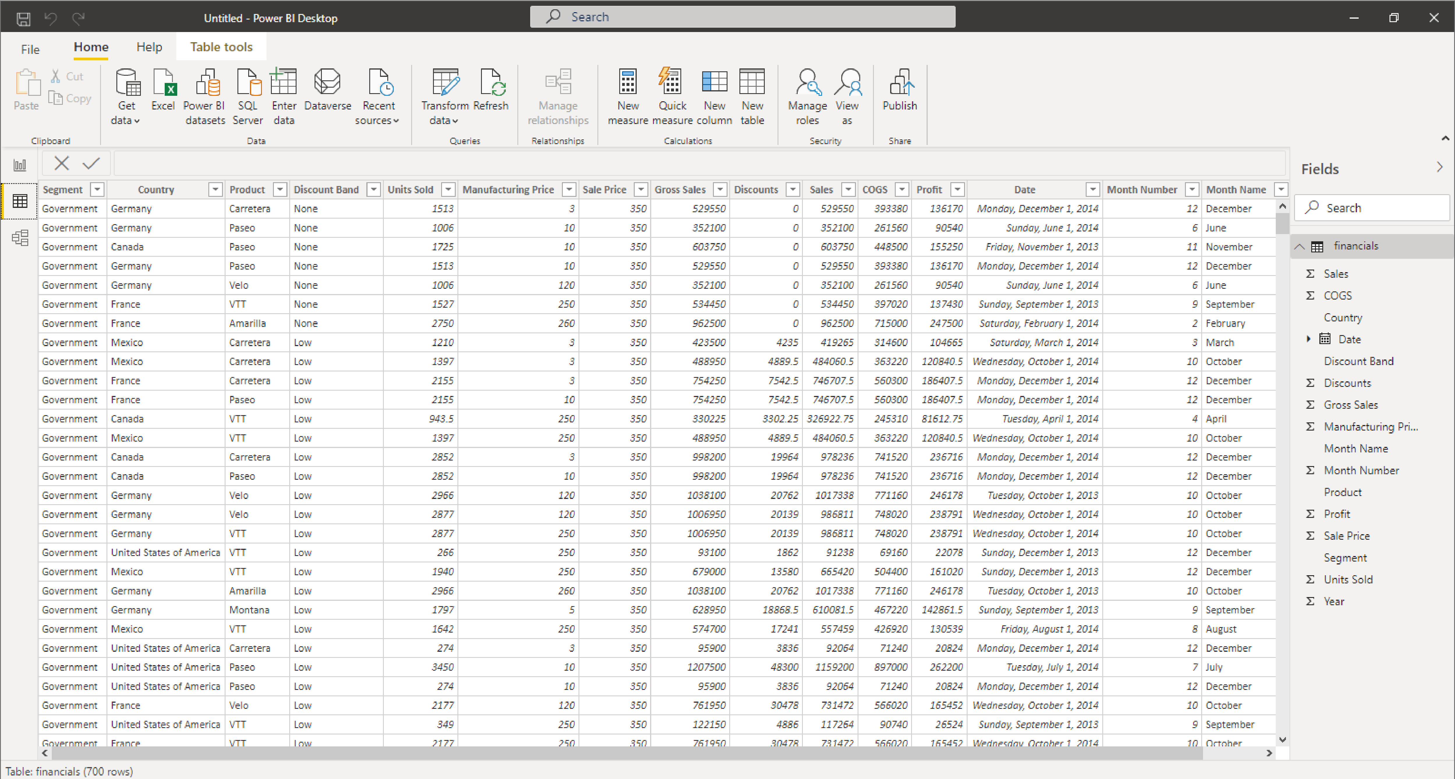 Zrzut ekranu przedstawiający właśnie załadowane dane programu Excel do usługi Power BI.
