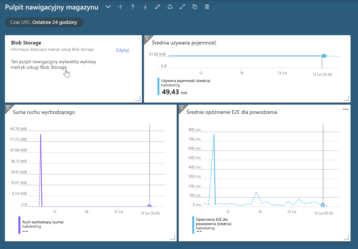 Screenshot that shows an Azure portal dashboard.