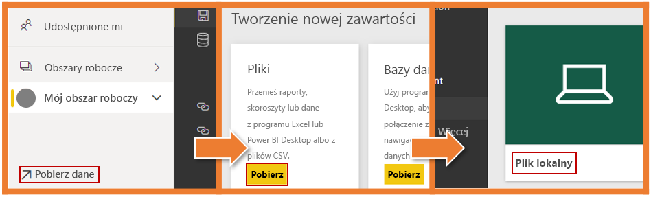 Trzy zrzuty ekranu przedstawiające przyciski Pobierz dane, Pobierz i Plik lokalny.