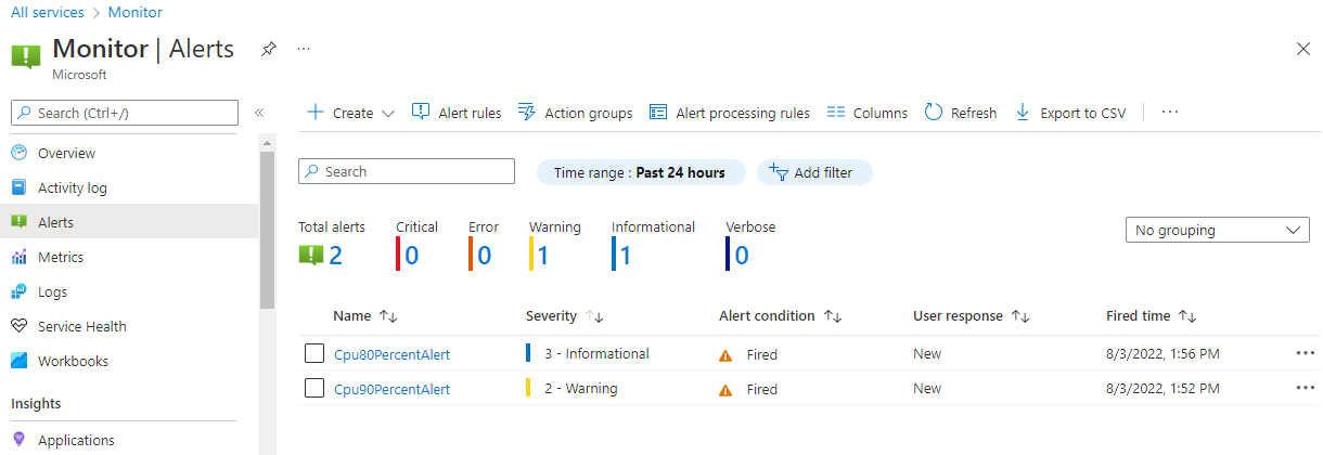 Zrzut ekranu przedstawiający okienko podsumowania alertów.