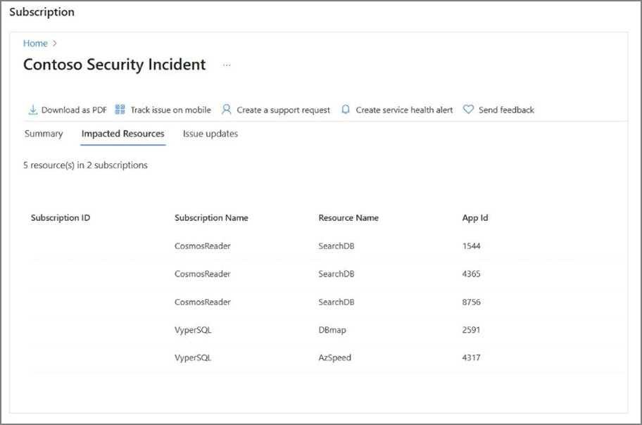 Screenshot of the second example security incident.