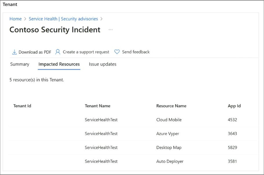 Screenshot of the first example security incident.