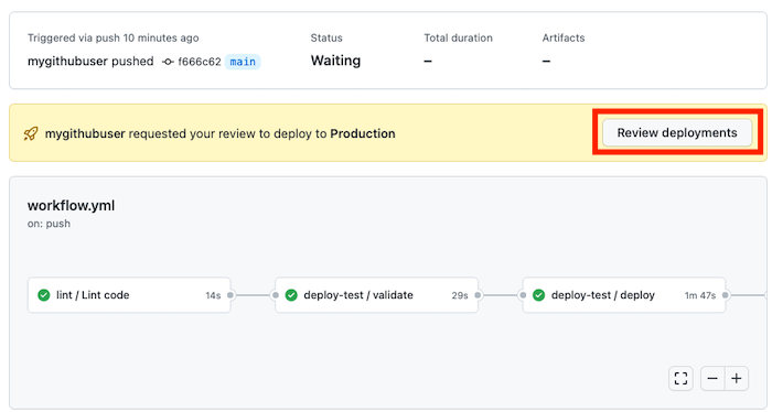 Zrzut ekranu usługi GitHub przedstawiający przebieg przepływu pracy wstrzymany do zatwierdzenia.