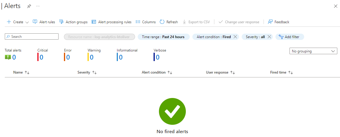 Screenshot that shows a summary of alerts.