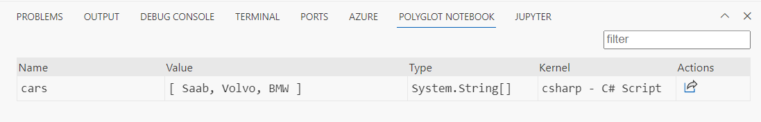 Zrzut ekranu przedstawiający tabelę, która śledzi wszystkie zmienne utworzone w Notesy Wielojęzyczne i ich szczegóły.