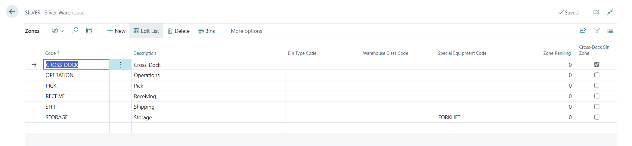 Screenshot of Zones with Edit List selected.