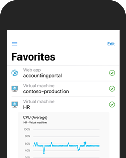 Screenshot of the Azure mobile app running on a phone, showing the activity log for a virtual machine.