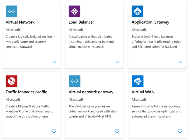 Screenshot that shows the main components of Azure network services.