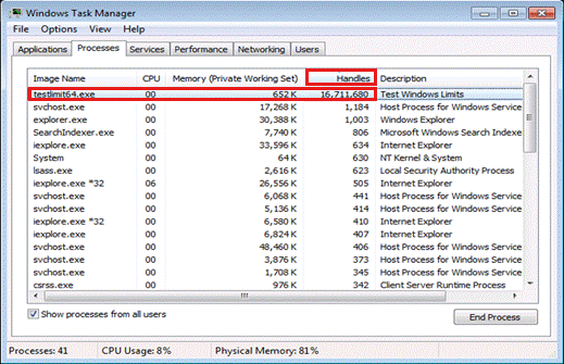 Zrzut ekranu przedstawiający kolumnę uchwytów w Menedżerze zadań systemu Windows.
