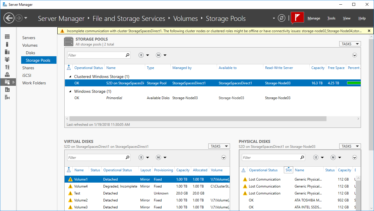 Server Manager showing the results of two missing nodes in a Storage Spaces Direct cluster - lots of missing physical disks and virtual disks in an unhealthy state