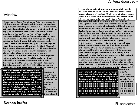 okno buforu ekranu z przewijającą zawartość od góry, aby odrzucić