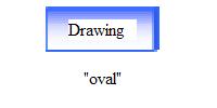 image showing "oval", the result from the inkdrawing analyzer