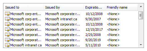 zrzut ekranu przedstawiający kolumny listy z obciętymi danymi 