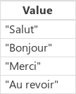 Example with value "fr."