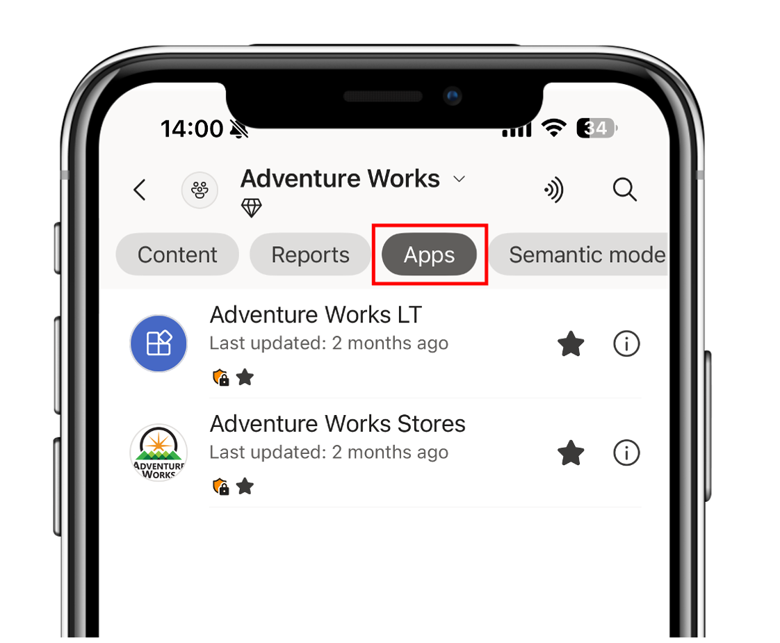 Screenshot of the navigation tree of an org app.