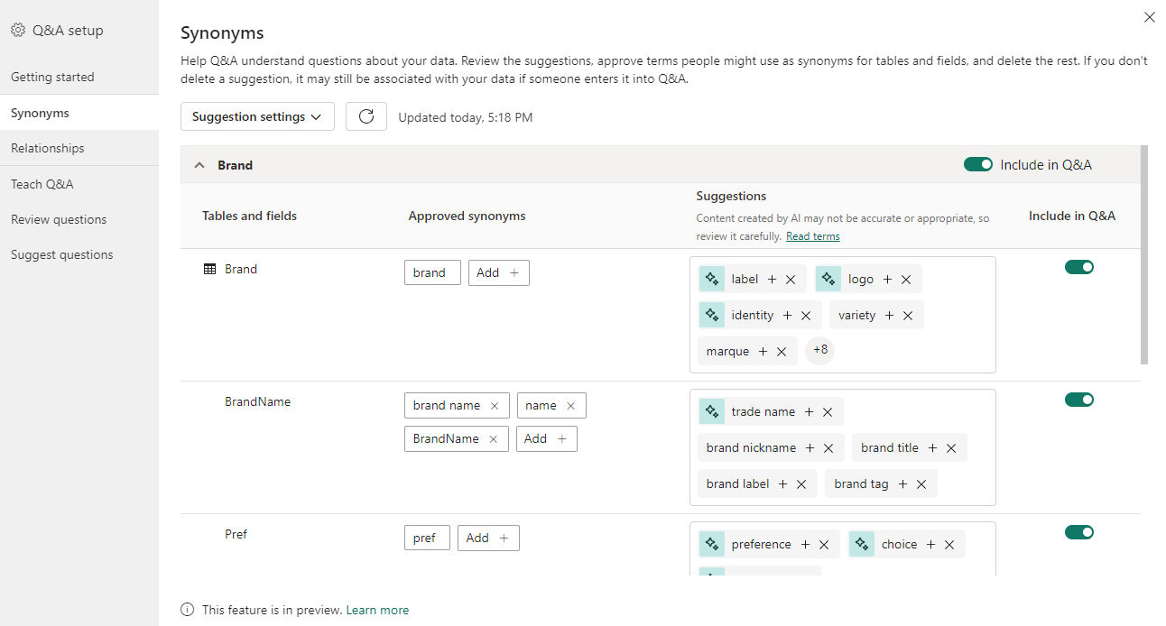 Screenshot of the Q and A synonyms page.