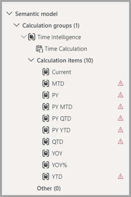 Screenshot of calculation groups once all time intelligence items have been added.