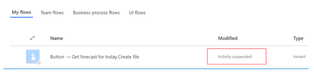 Flow suspension Flow suspension.