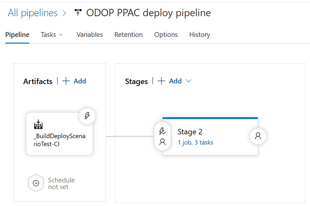 Image of a release pipeline.