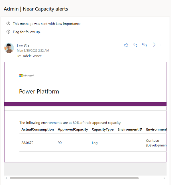 eMail notification for environments close to their approved capacity. eMail notification for environments close to their approved capacity