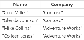 Filter customers search input Filter customers search input.