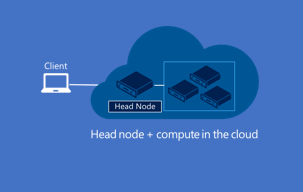 Screenshot of HPC Pack infrastructure as a service topology model