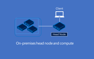 Screenshot of HPC Pack on-premises topology model