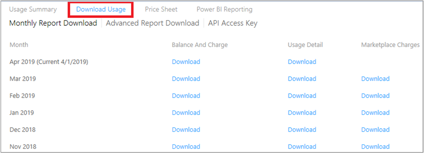 Screenshot showing the Download Usage tab