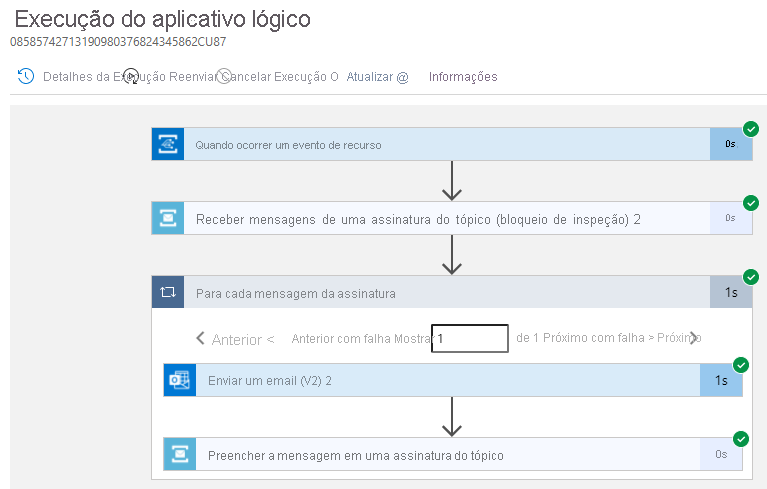 Captura de tela mostrando os detalhes da execução do aplicativo lógico selecionado.