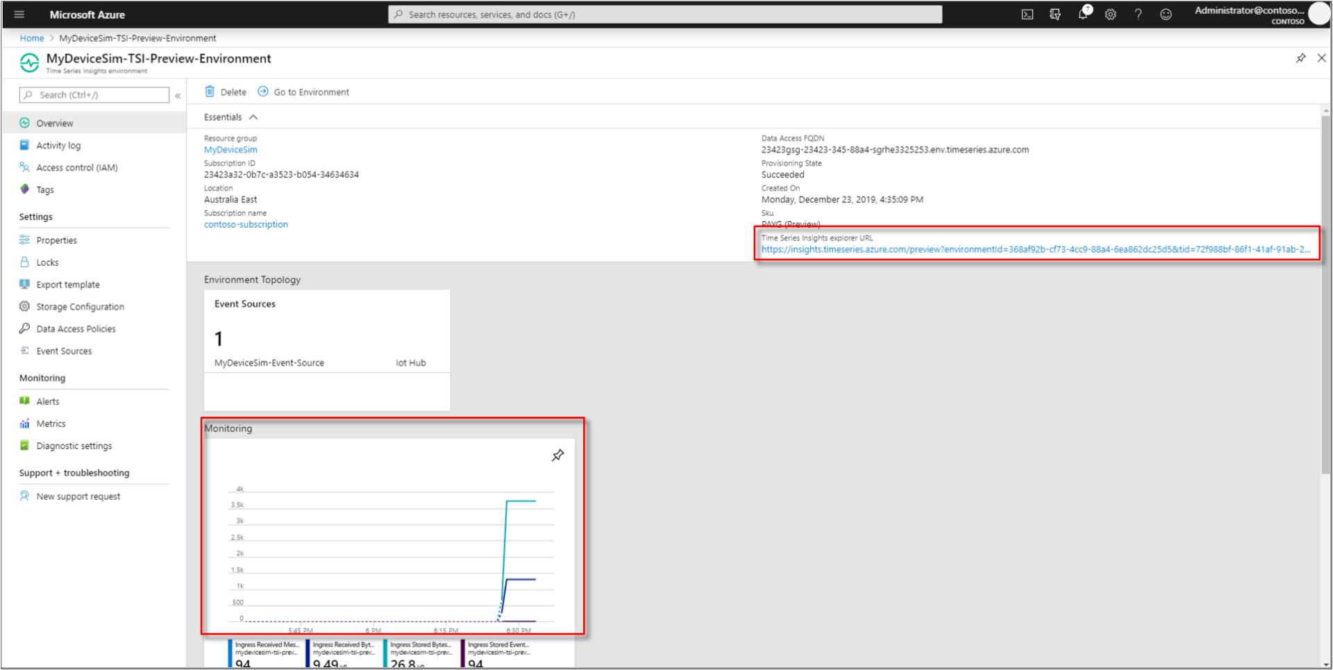 A URL do Azure Time Series Insights Gen2 Explorer.