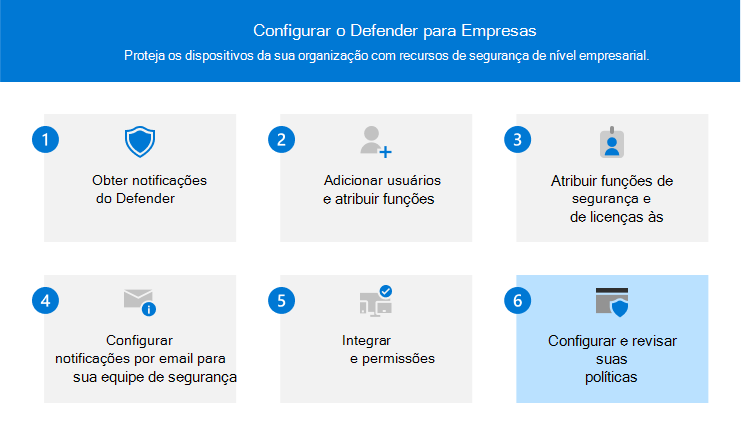 Visual que descreve a etapa 6 – Examinar e editar políticas de segurança no Defender para Empresas.