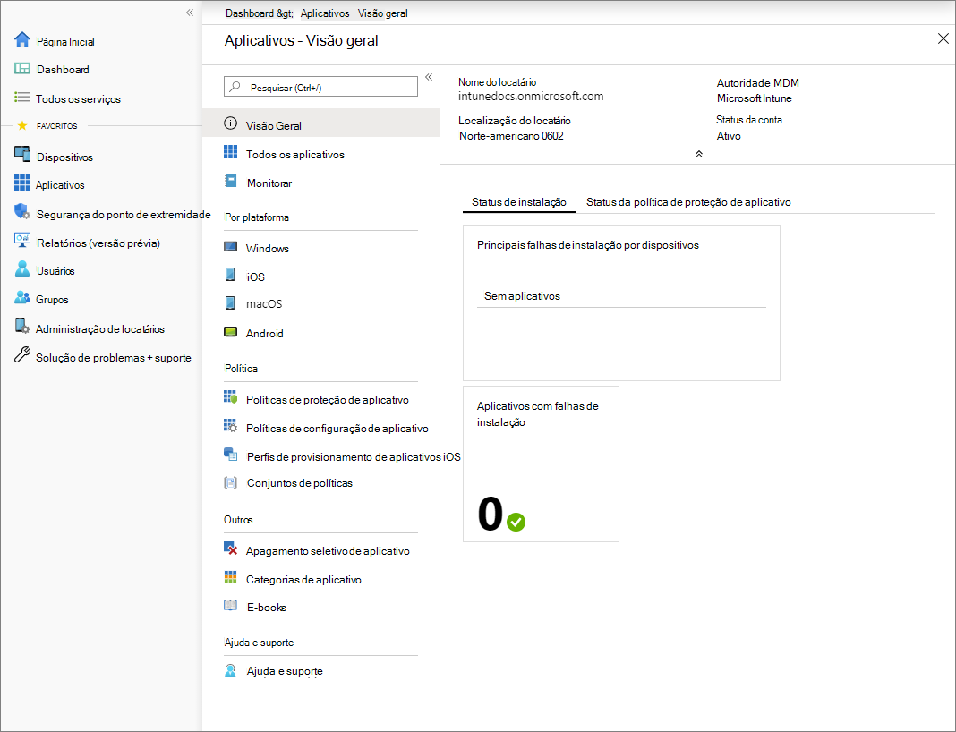 O painel da carga de trabalho Aplicativos