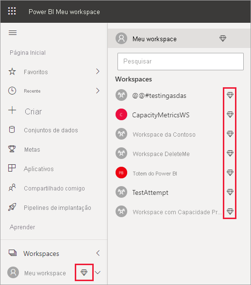 Screenshot showing a list of Workspaces with Premium icons outlined.