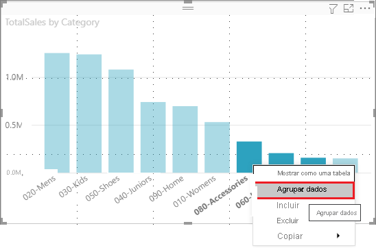 Captura de tela de um gráfico de barras de exemplo destacando a seleção de dados do Grupo no menu suspenso.